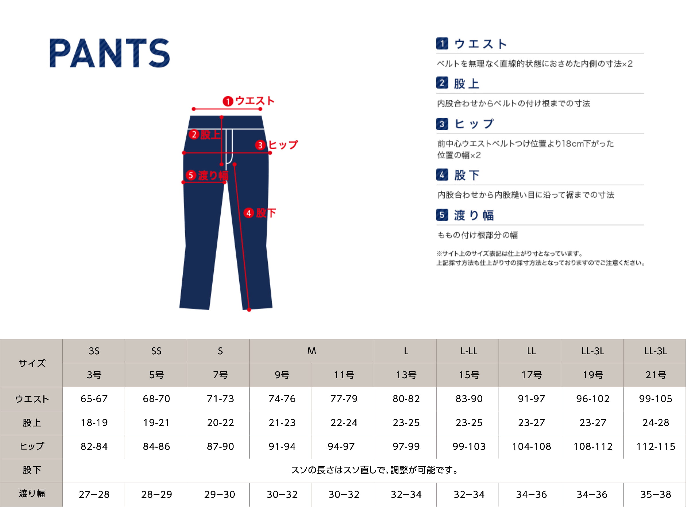PANTS