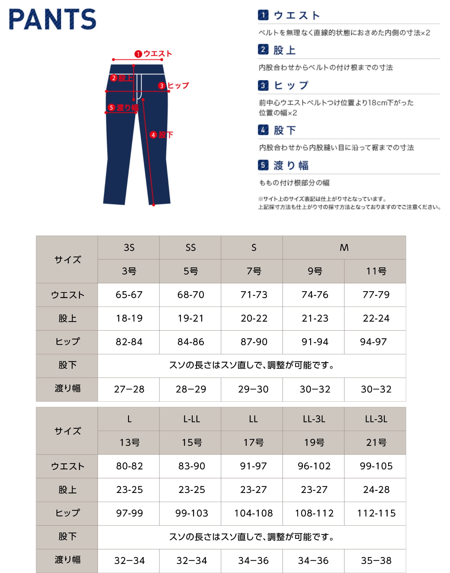 PANTS