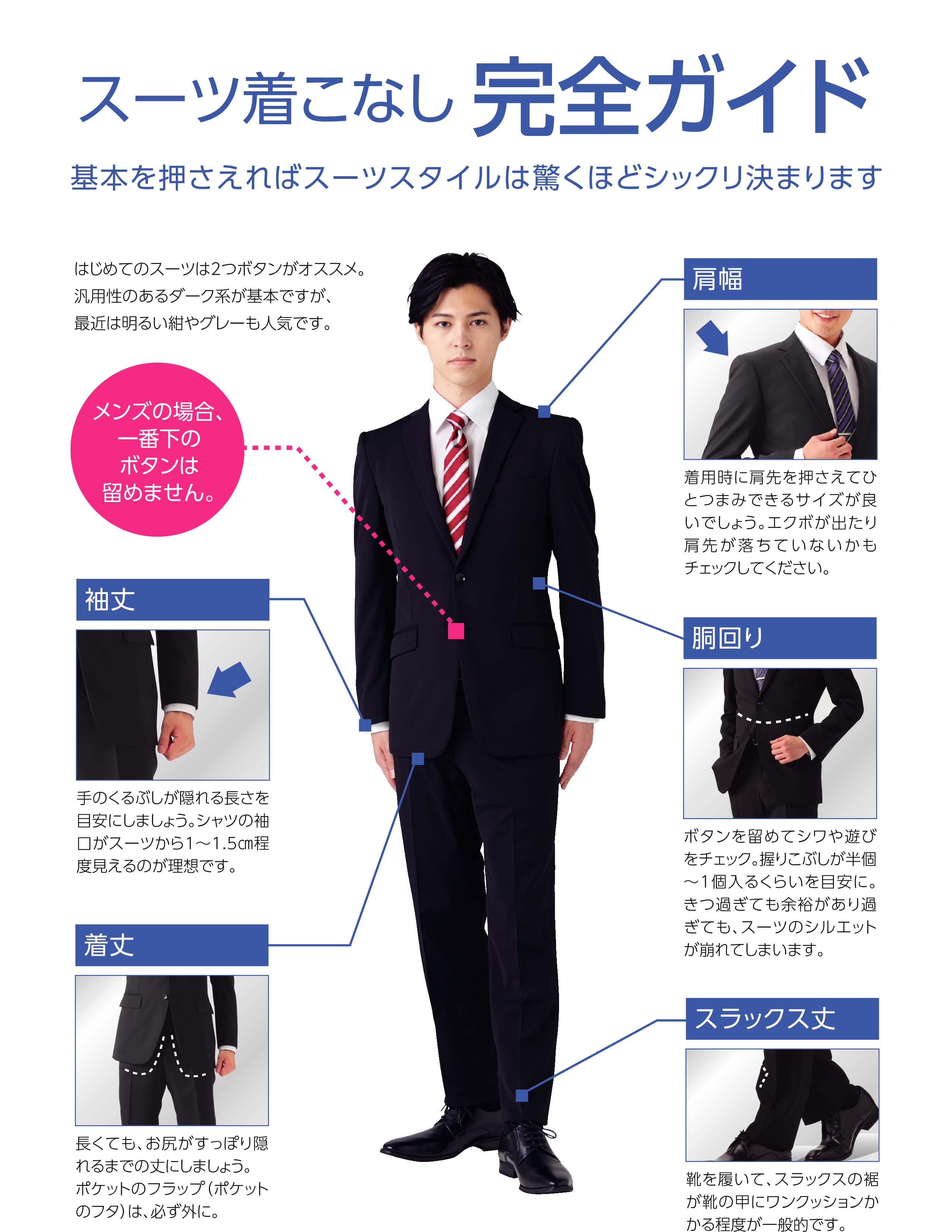 スーツ着こなし完全ガイド 基本を押さえればスーツスタイルは驚くほどシックリ決まります