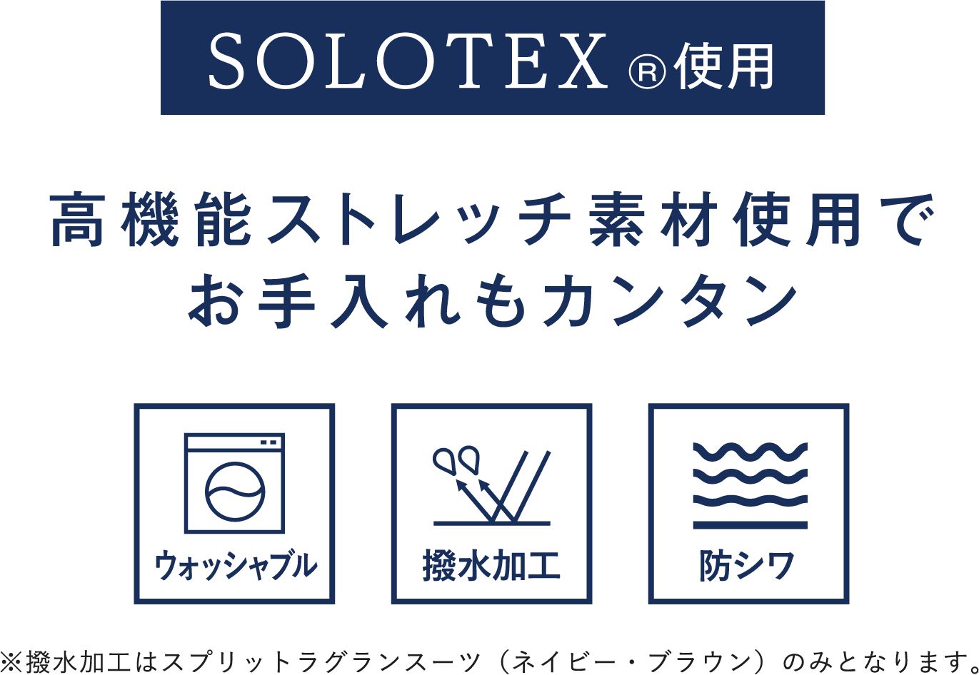 SOLOTEX使用